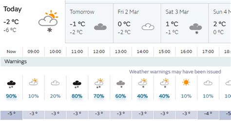 met office huddersfield|10 day weather forecast for huddersfield.